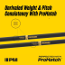 Lazdelės ActiveGrip Rebound R5AAG ProMark