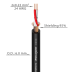 Mikrofoninis kabelis XLR female/XLR male Samurai 3m Roxtone