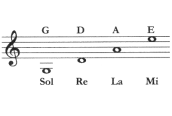 A (La) second string for violin